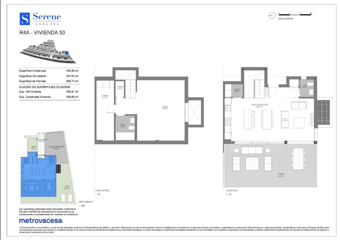 Properties Spain