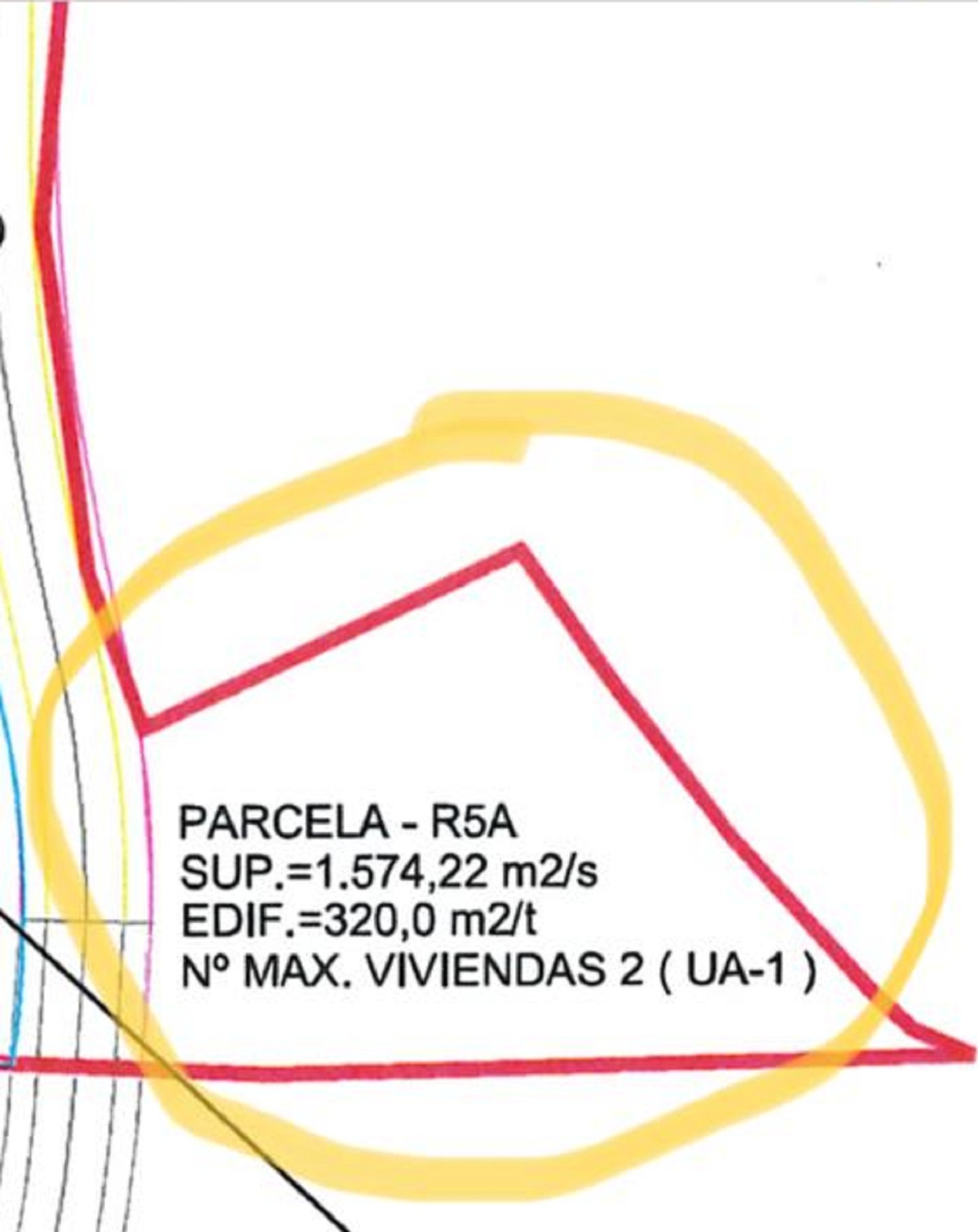 Properties Spain