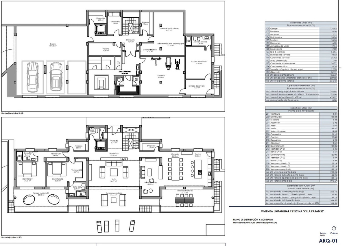 Properties Spain