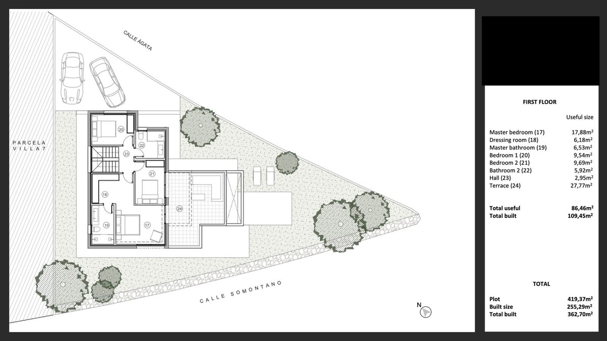 SuCasa24 - Your international Property Portal