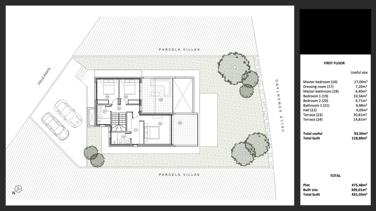 SuCasa24 - Your international Property Portal