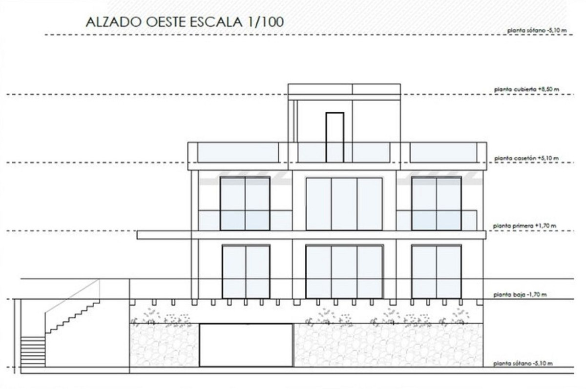 SuCasa24 - Your international Property Portal