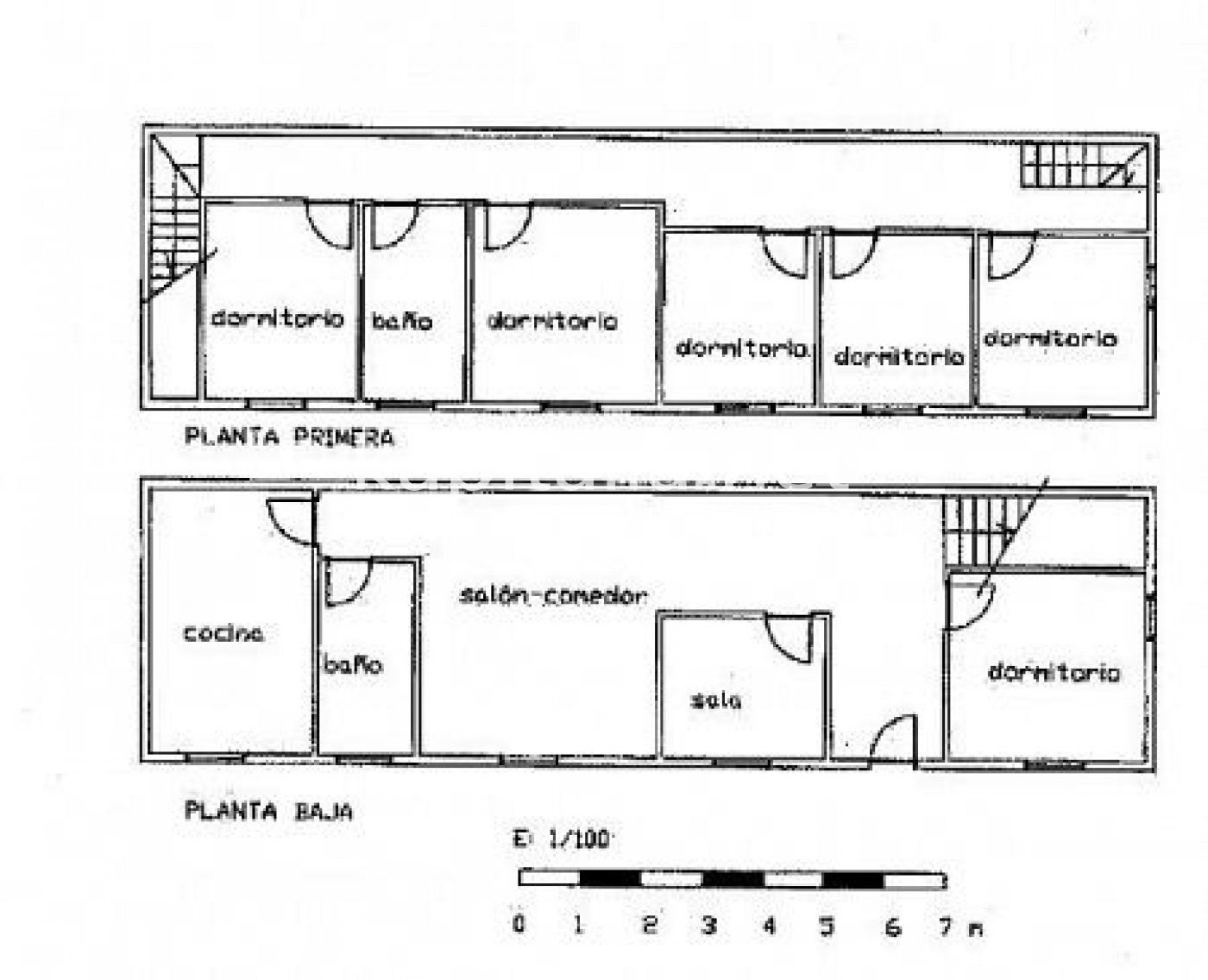 Properties Spain