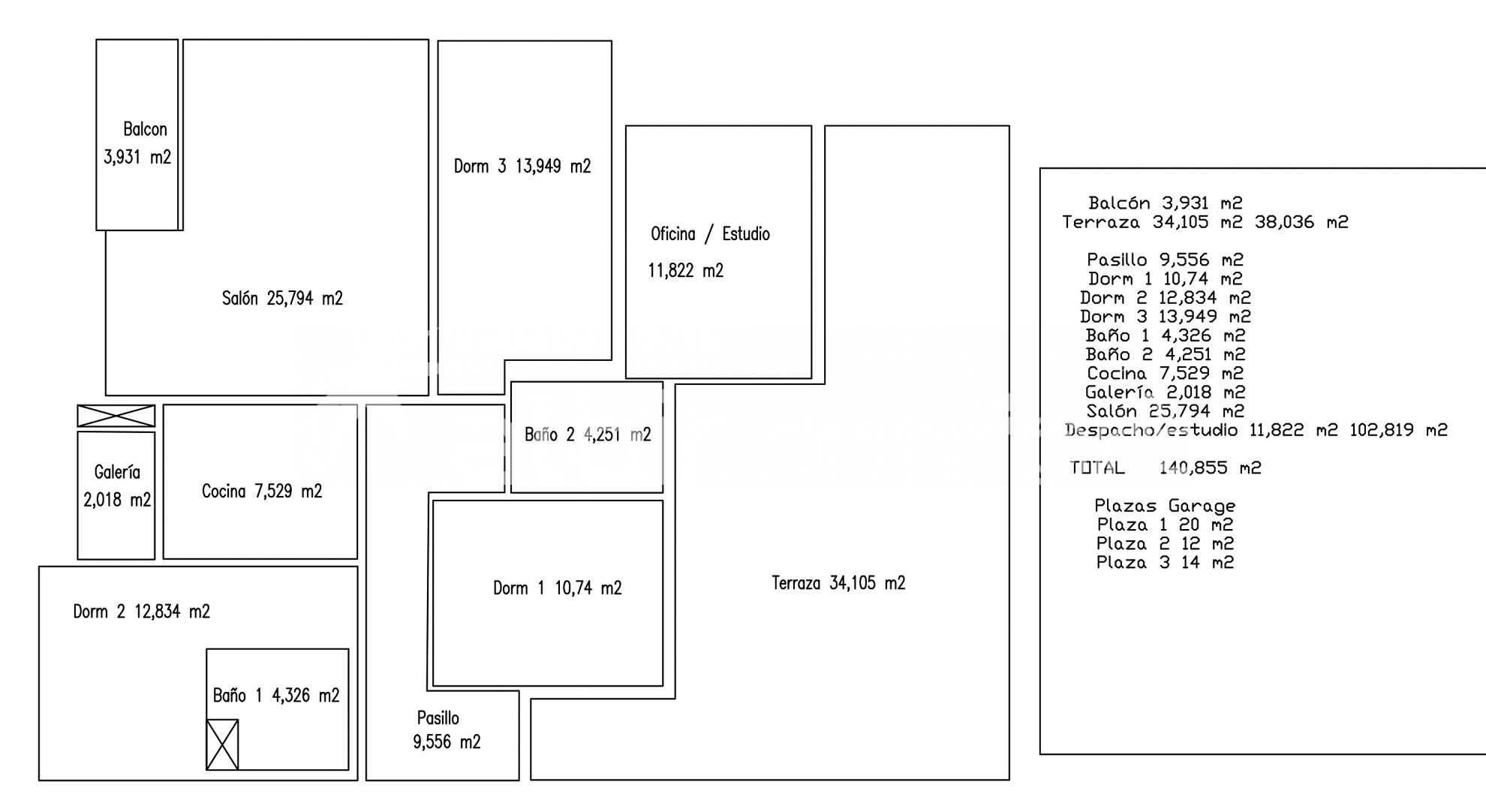 Properties Spain