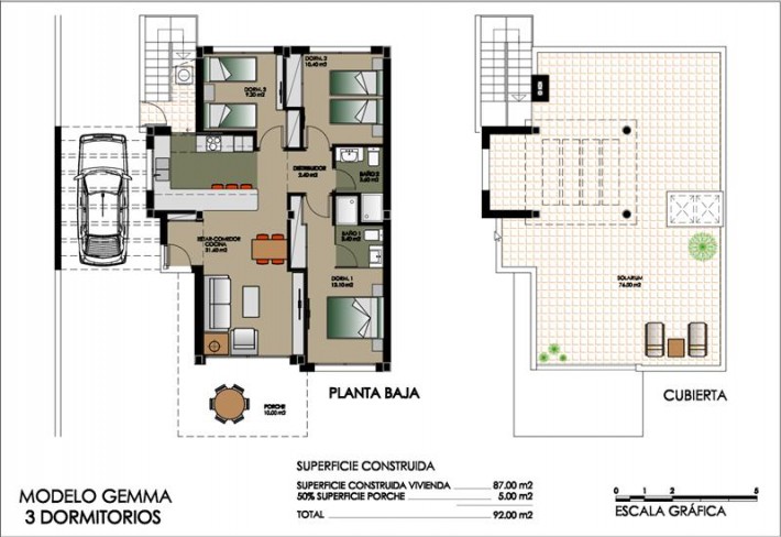 SuCasa24 - Your international Property Portal