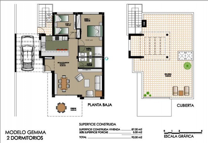 SuCasa24 - Your international Property Portal