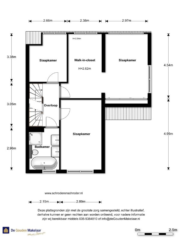 SuCasa24 - Your international Property Portal